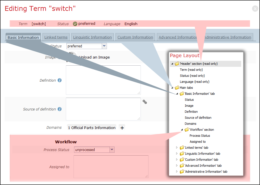 Terminology_Customize layout.png