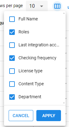 Dropdown with all available columns