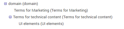 TerminologyExampleDomains.png