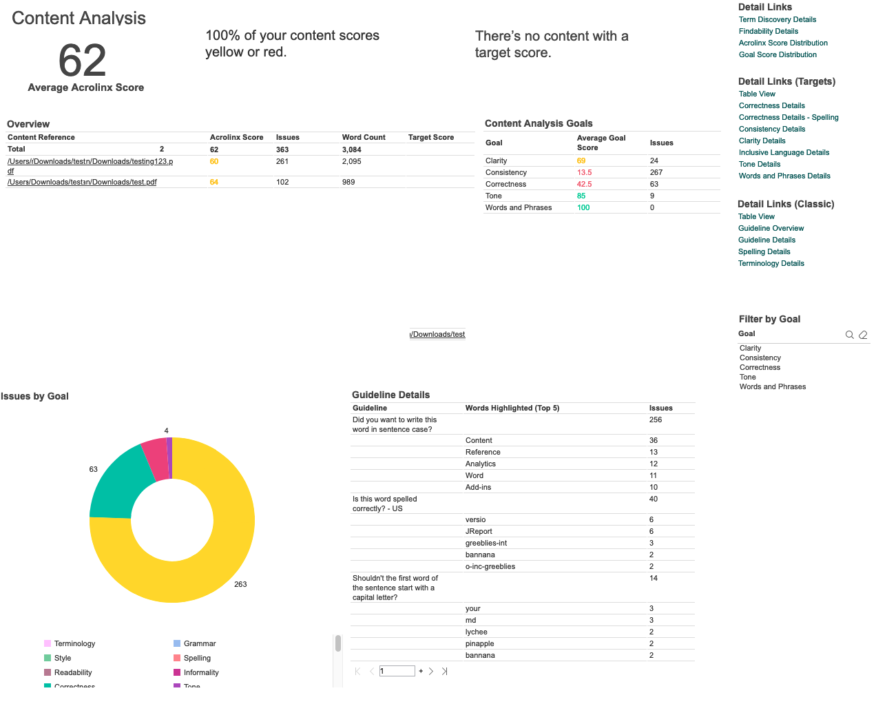 Analytics_ContentAnalysisDashboard.png