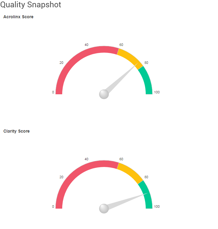 Analytics_QualitySnapshot.png