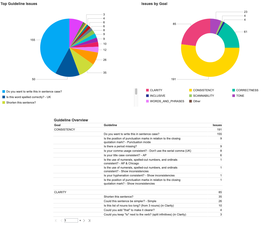 Analytics_GuidanceOverview.png